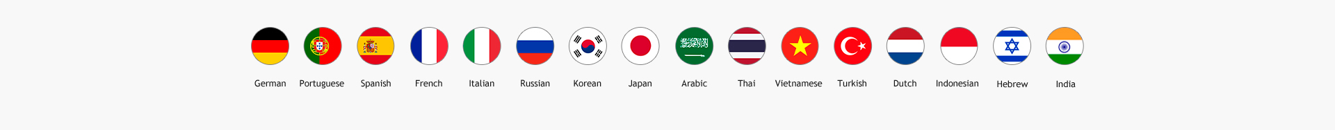 Multi-language service for buyers worldwide