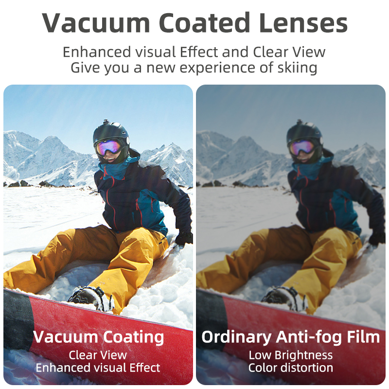 ROCKBROS Ski Goggles for Kids & Adults Anti-fog Polarized TPU Frame+PC Lens Anti-wind Custom Logo Sports Outdoor